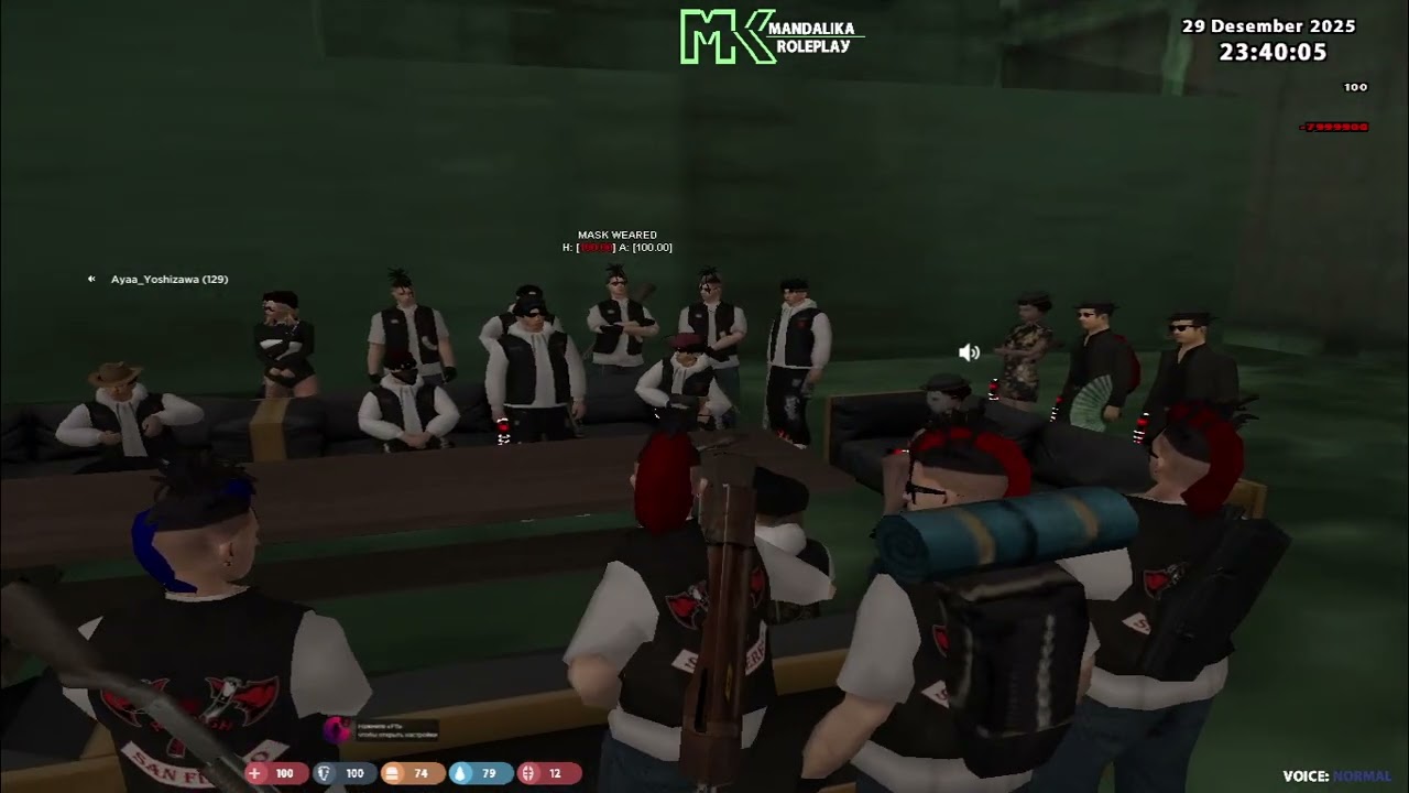 " PERTEMUAN DENGAN HIGH TABLE DAN MENANYAKAN HAL KEPADA HIGH TABLE " 