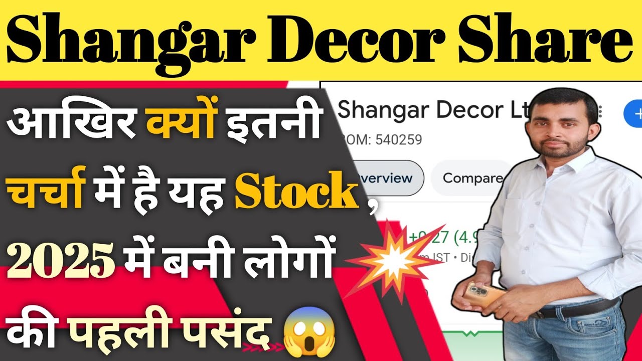Shangar Decor Share Latest News | Shangar Dcor share Latest Update | Future of India