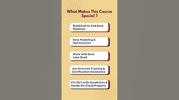 🚀 𝐁𝐞𝐜𝐨𝐦𝐞 𝐚𝐧 𝐀𝐳𝐮𝐫𝐞 𝐃𝐚𝐭𝐚 𝐄𝐧𝐠𝐢𝐧𝐞𝐞𝐫 – 𝐎𝐧𝐥𝐢𝐧𝐞 𝐓𝐫𝐚𝐢𝐧𝐢𝐧𝐠 𝐏𝐫𝐨𝐠𝐫𝐚𝐦!