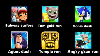 Mobile games.escape style.subway surfers,tomgoldrun,templerun, tomgold run,sonic dash,angrygranrun. screenshot 2