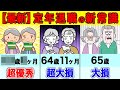 65歳、64歳11ヶ月退職は絶対ダメ！〇〇歳退職が最強です【失業保険】