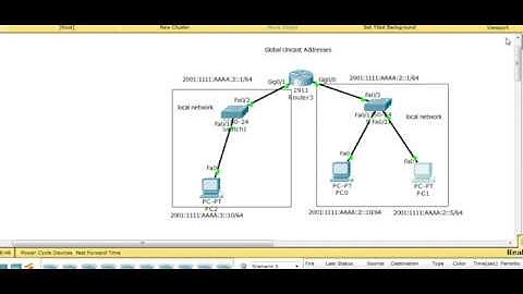 IPv6 Tutorial 3