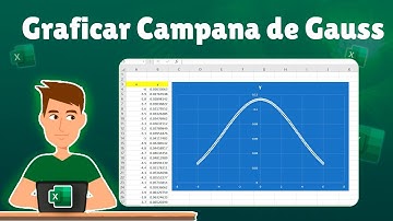 Como hacer una Campana de Gauss en Excel - Distribución normal