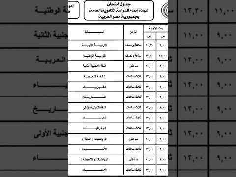 جدول امتحانات الثانوية العامة 2025    كيمياء ثانوية عامة