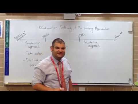 HSC Business Studies