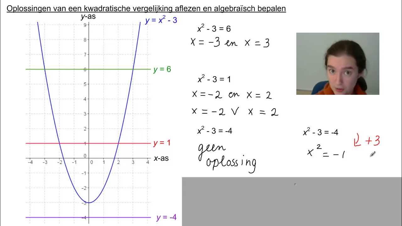 Kwadratische vergelijkingen en grafieken YouTube
