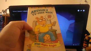 William Weyser's Childhood Fears: Arthur Techno Remix End Credits