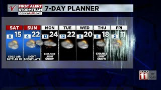 10:00PM Weather November 11