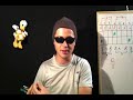 How to play drums - blues style groove lesson 2 - free drum lessons - basic blues grooves