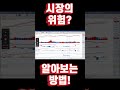 지금 시장이 위험하다는데?
