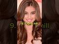 Top 10 Hollywood actress in world #hollywood
