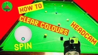 How To Clear The Colours