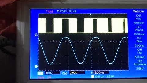SVPWM Single phase DSPIC30F2010 By Mikroc_DSPIC.
