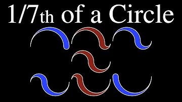 Dividing a Circle into Seven Equal Areas (visual proof)