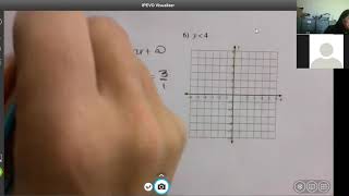 Math 1 Graphing Linear Inequalities Notes Video