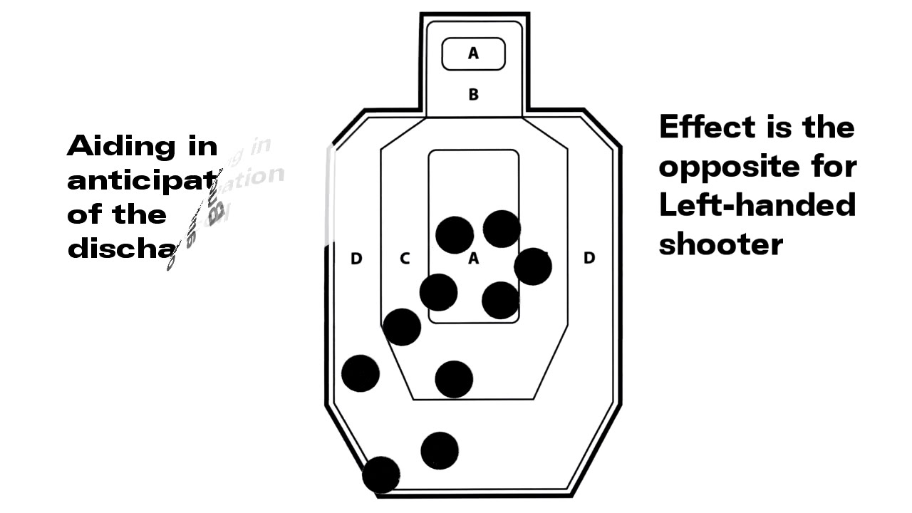 beretta d spring amazon beretta d spring amazon