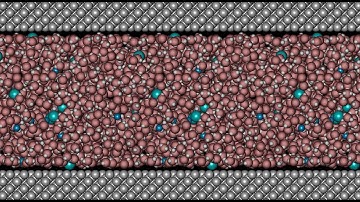 LAMMPS tutorial.  Modelling of a nanoconfined electrolyte using all-atom molecular dynamics