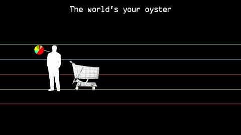 Rational Optimist - Matt Ridley