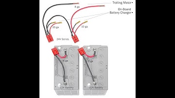 How to Connect your 24 Volt Trolling Motor with an Onboard Charging System to Connect-Ease Harness
