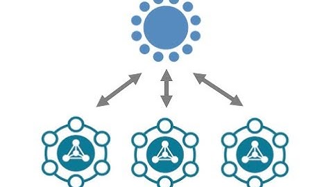 Installing Graphileon 2.7 on Linux with DataStax Enterprise Graph