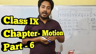 NCERT SEBA Class 9 Science | Chapter  Motion Part 6 | in Assamese