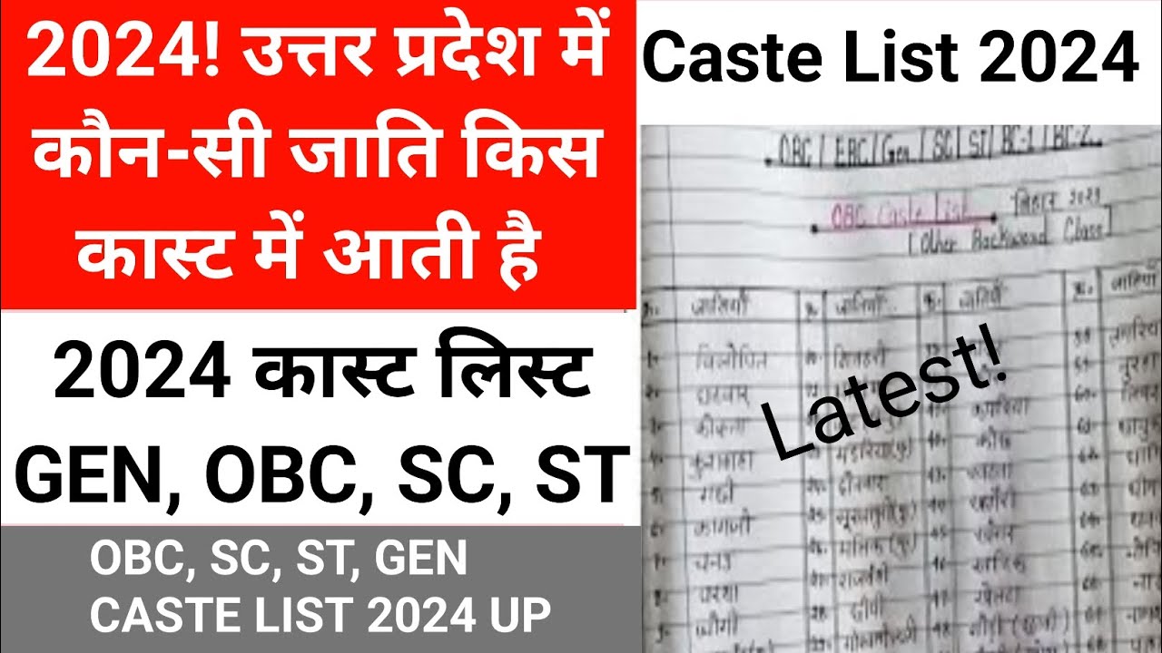 UP Caste List 2024 up-caste-list-2024