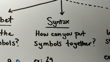 Pieces of a Formal Language (Propositional Logic for Linguists 2)