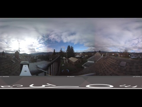 Live Alberniweather Outdoor 360º Webcam