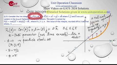 GATE 2024; Q 51: a Short Video on Solution