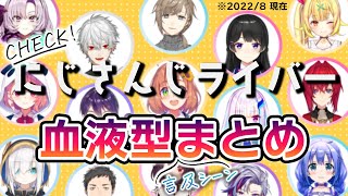 にじさんじライバー血液型への言及シーンまとめ【87人分】【にじさんじ/切り抜き】