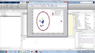 Mitigating Primary User Emulation Attacks in Dynamic