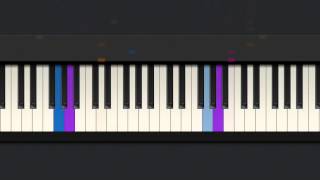 [Tiny Piano] Big Bang Theory.  Played by ~Sandy's Songs.~ screenshot 3