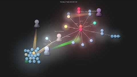 Gource visualisation: arp242/gopher.vim on 2020-10-03