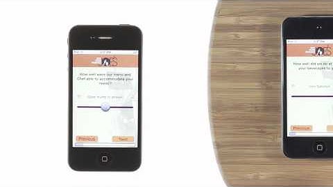 Goodwin & Associates - Surveys Demo