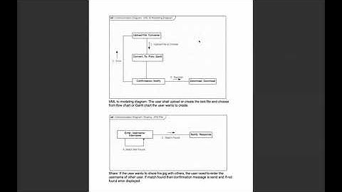 SOFTWARE ENGINEERING PROJECT DEMO VIDEO
