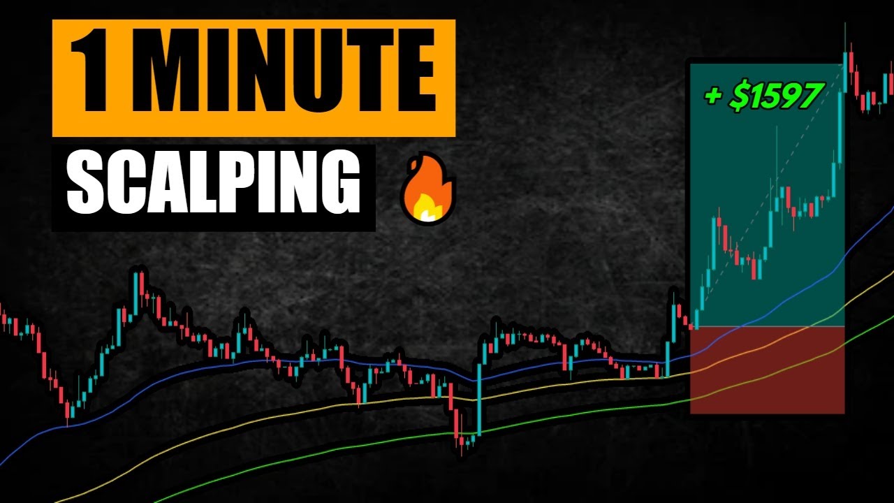 1 Minute Scalping Strategy for Forex/Crypto (CRAZY WINRATE!!) - YouTube