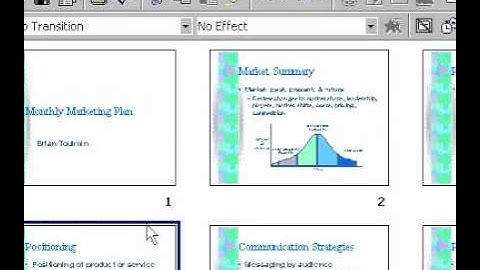 Microsoft Office PowerPoint 2000 CHange color scheme