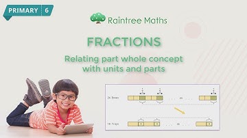 FRACTIONS -- Relating part whole concept with units and parts -- P6G1C3.2T3Qb1
