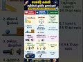 tnpsc general science #tnpscgroup2 #tnpscexam #tnpsc #tnpscgroup4