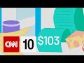 Understanding Inflation and Its Effects