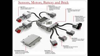 Introduction to Ev3 robot Lego Mindstorms