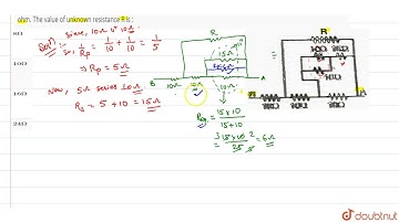 For the network of resistance shown in the figure the equivalent resistance of the network