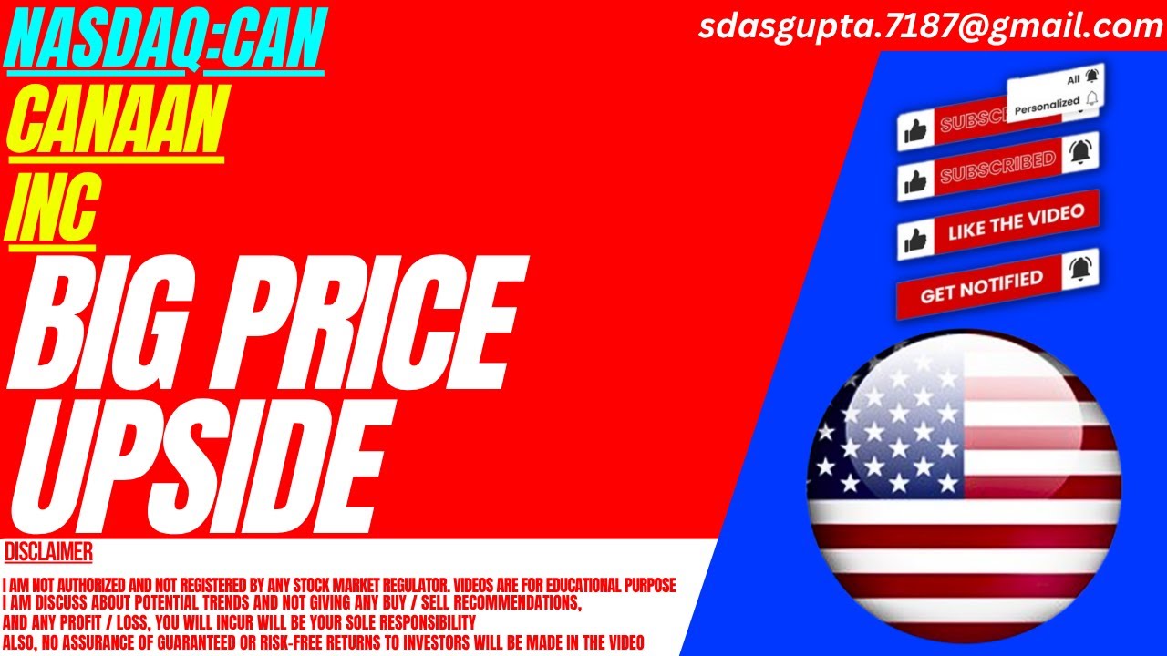 БОЛЬШОЙ ПОТЕНЦИАЛ РОСТА ЦЕН: АНАЛИЗ АКЦИЙ CAN | АКЦИИ CANAAN INC