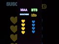 l love you maa #video #trending #trending #viral #viralvideo #love #btsarmy #bts #bts_official_bighi