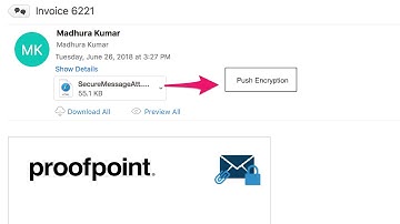 Proofpoint Email Encryption Demo: Push, Pull, and Secure Reader Inbox