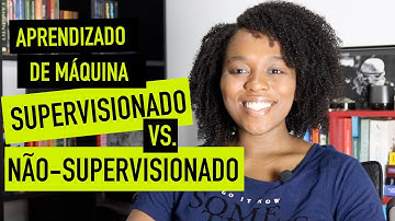 Algoritmos de aprendizado dependem da supervisão humana? | Machine Learning #02