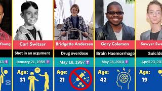 20 Child Actors Died Soon