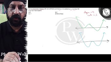 \( f(x) \) is a polynomial of degree 4 with real coefficients such that \( f(x)=0 \) is satisfie...