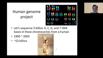 Introduction to Bioinformatics and NGS for middle schoolers - 4: Next Generation Sequencing
