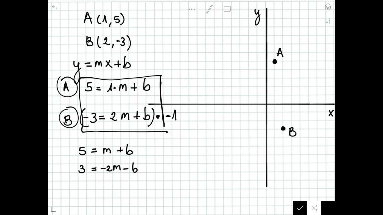 Matemáticas: Cómo obtener la expresión algebraica de función afín  conociendo dos puntos - YouTube